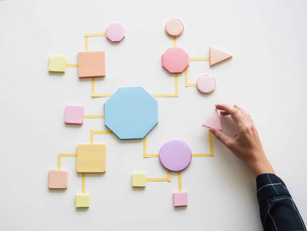 Comment fonctionne le programme d'affiliation pour les produits de bien-être et de santé?